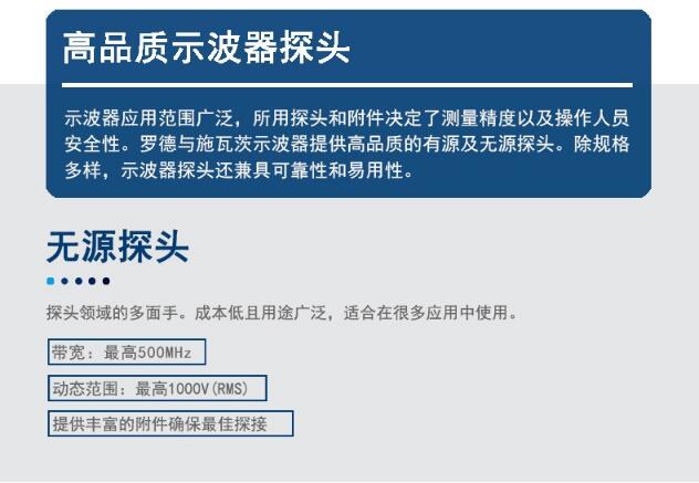 無源探頭RT-ZI10C(圖1)