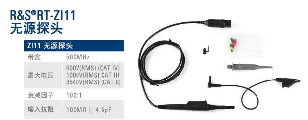 無源探頭RT-ZI11(圖2)