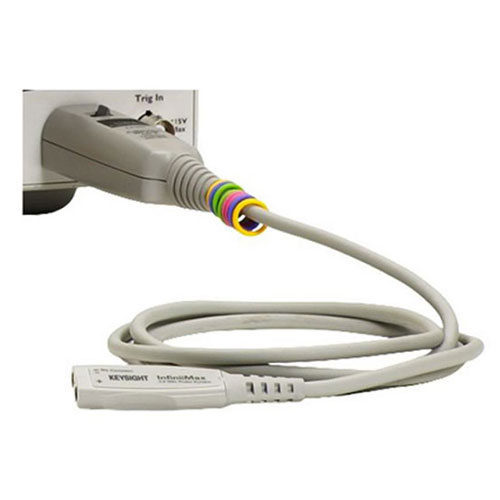 什么是電流探頭動態(tài)范圍限制?