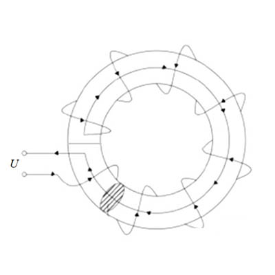 PRBTEK分享電流注入探頭系數(shù)─插入損耗