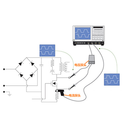 使用TCP0030A進行電流測試的具體操作步驟