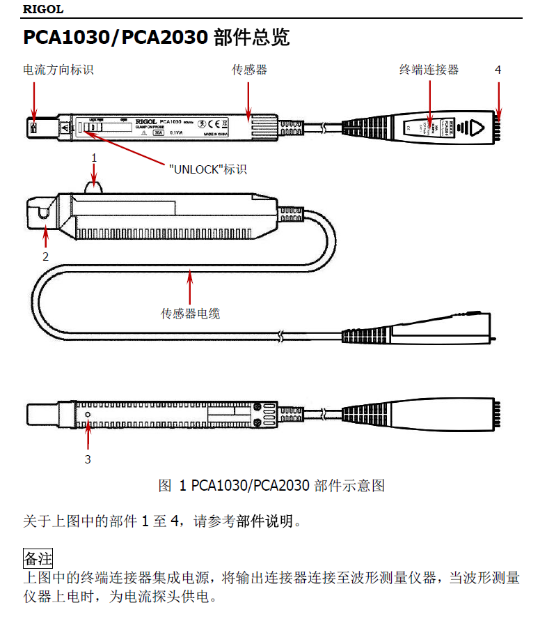 電流探頭PCA1150(圖2)