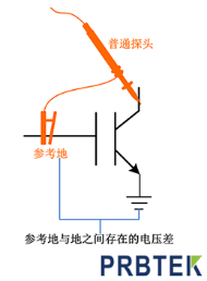 示波器探頭.png
