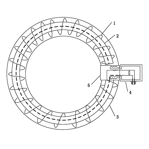 羅氏線圈在脈沖大電流測量中的應(yīng)用