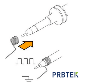 電源紋波測(cè)試如何選擇合適的示波器探頭(圖5)