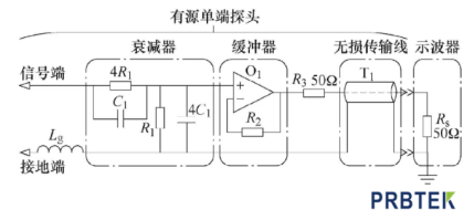 有源單端探頭