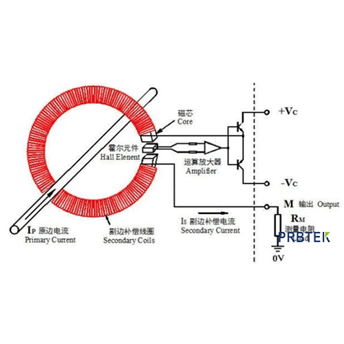 示波器電壓探頭和電流探頭一樣嗎