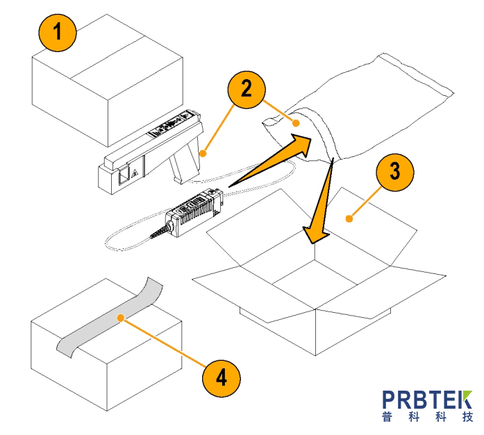 泰克TEKTRONIX交直流電流探頭TCP0150的安裝及使用方法