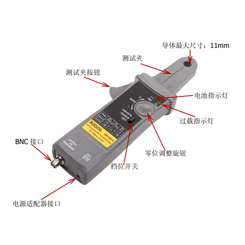 普源精電RIGOL示波器電流探頭RP1001C與示波器和萬(wàn)用表的連接方法