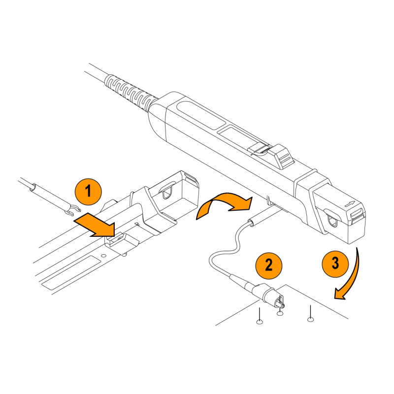 泰克TEKTRONIX交流電流探頭P6021A的使用方法分享