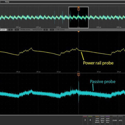 通過電源完整性測試在人工智能數(shù)據(jù)中心實(shí)現(xiàn)更好的能源效率