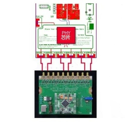 優(yōu)化MIPI USB測(cè)試的技巧：探頭選擇與示波器設(shè)置全解析