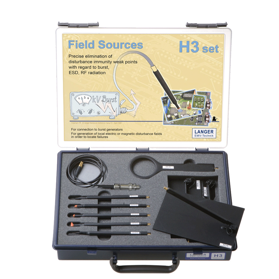 磁場與電場測量的核心差異解析?