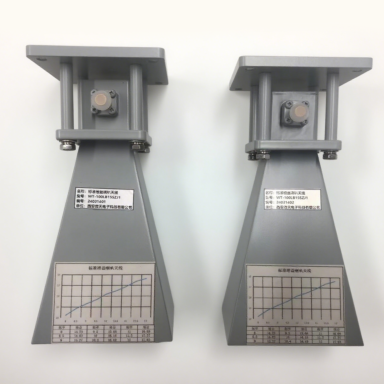 微波天線定制/標準增益喇叭天線/透鏡天線/雙極化喇叭天線