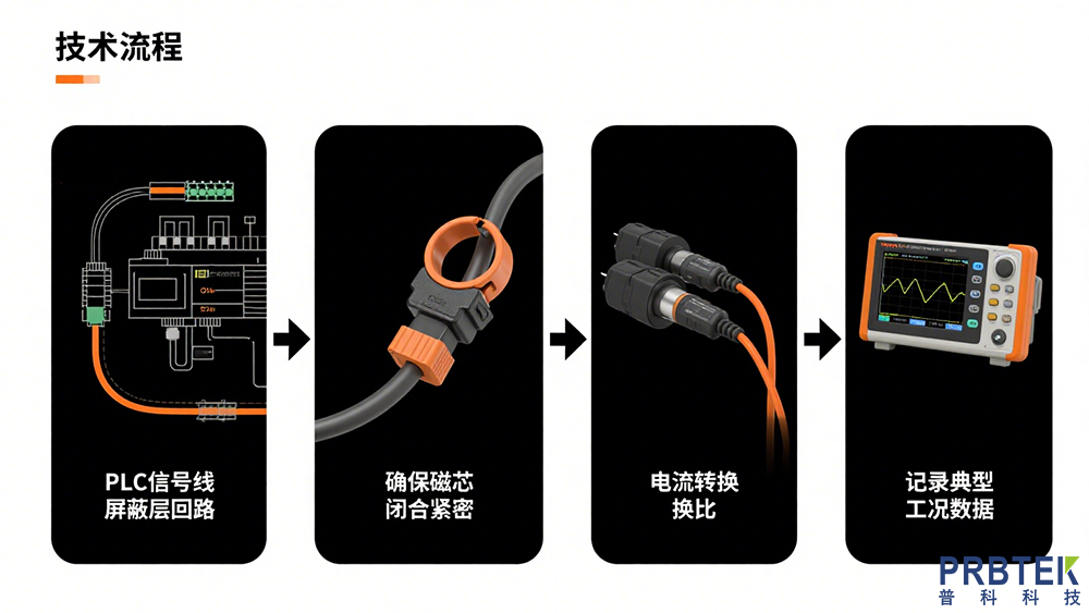 微波天線選型 (2).png